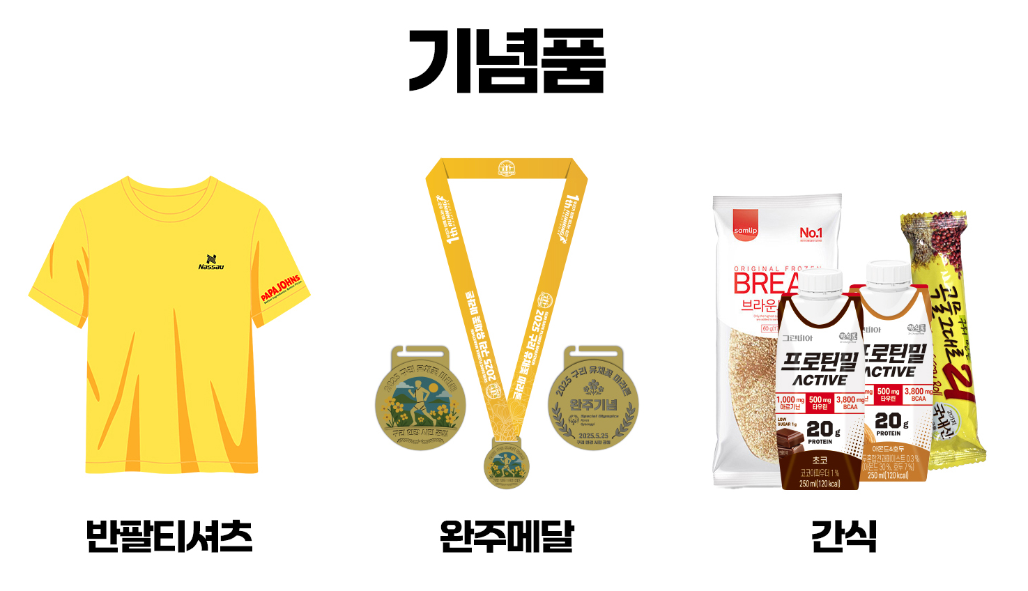 구리 유채꽃 마라톤, 봄꽃 달리기로 도심 속 힐링을!