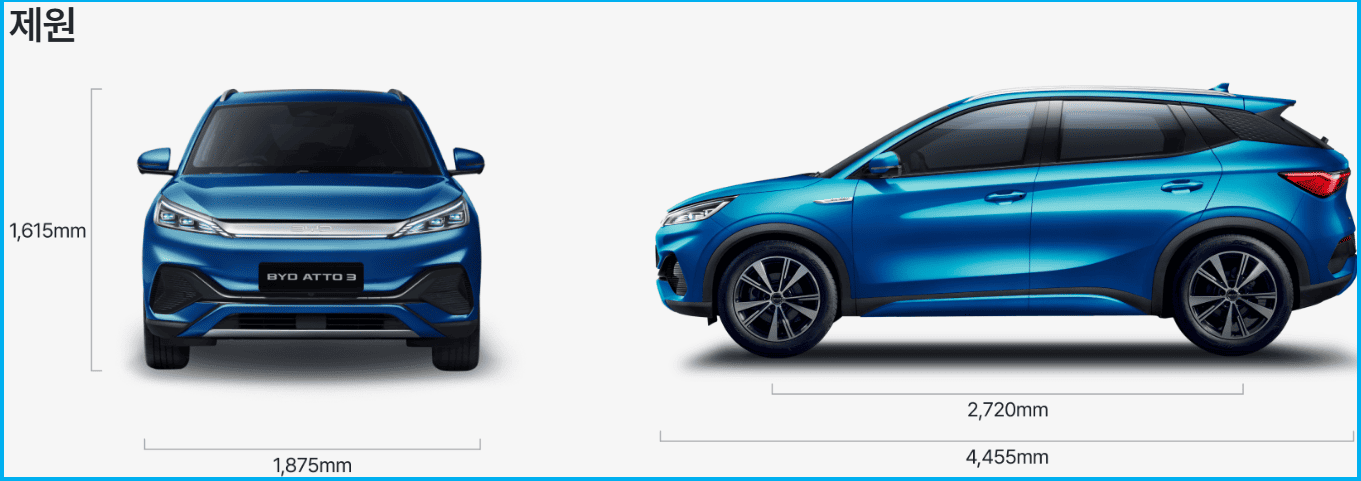 차체사이즈와 무게