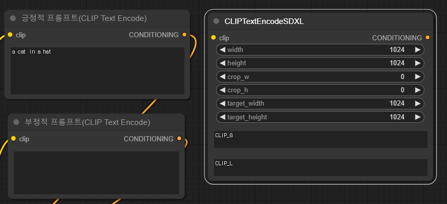 SDXL용 텍스트 인코더