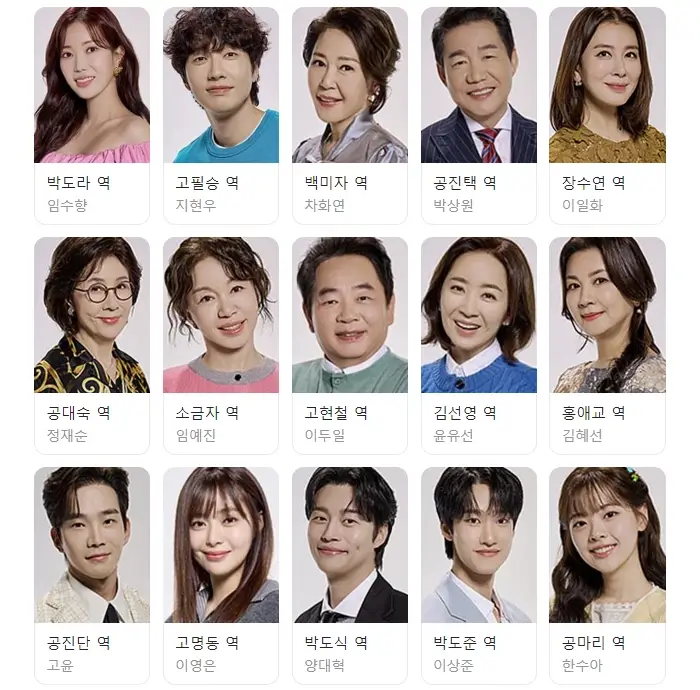 미녀와 순정남 등장인물