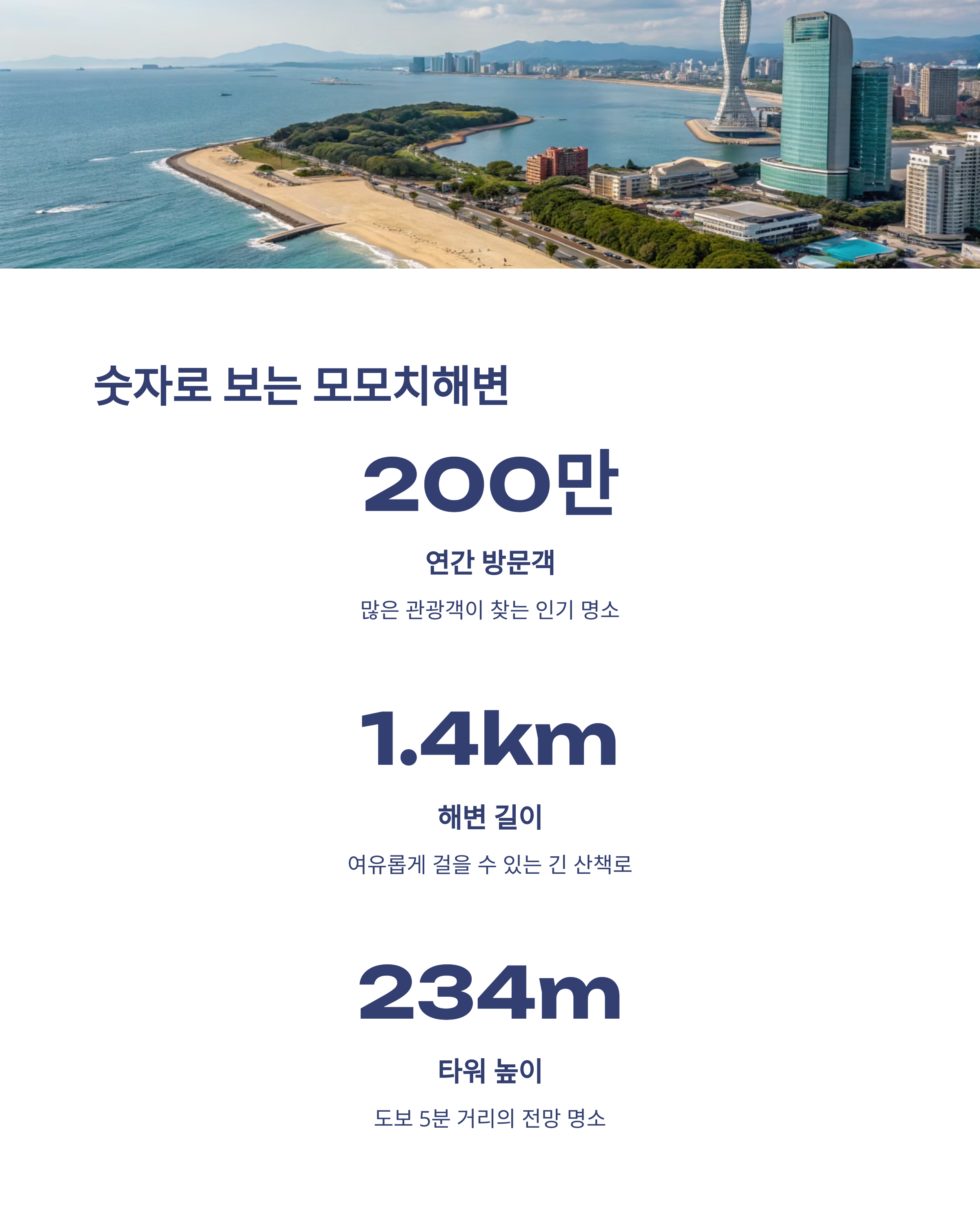 숫자로 보는 모모치해변