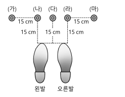 요양보호사-기출문제-34회