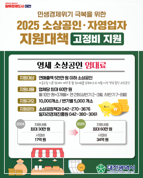 대전 소상공인 임대료 지원금 60만원 신청 바로가기