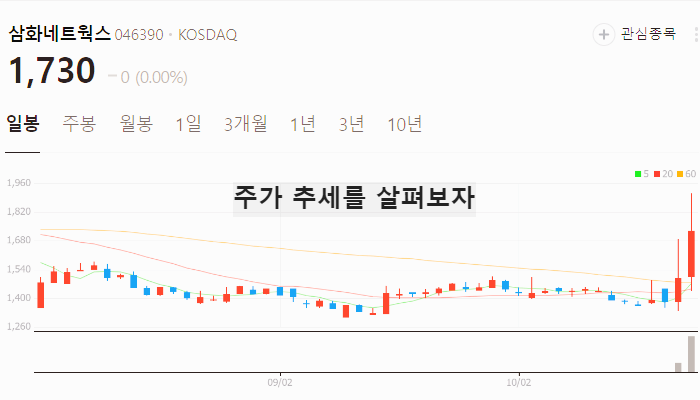 엔터 관련주 대장주 테마주 수혜주 TOP5
