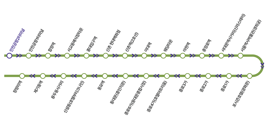 6002번-공항버스-인천공항-출발-노선도