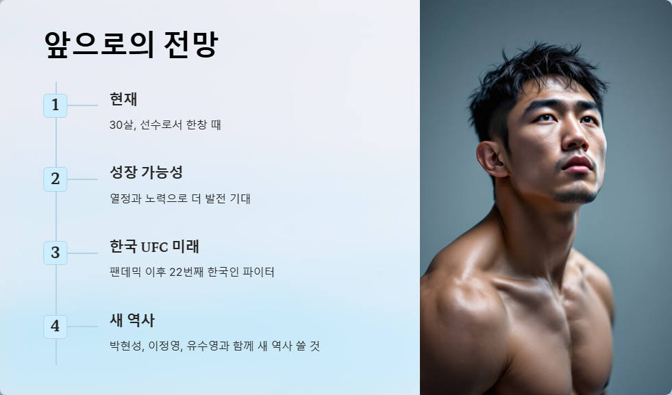 이창호 UFC 파이터로서의 도전 이야기