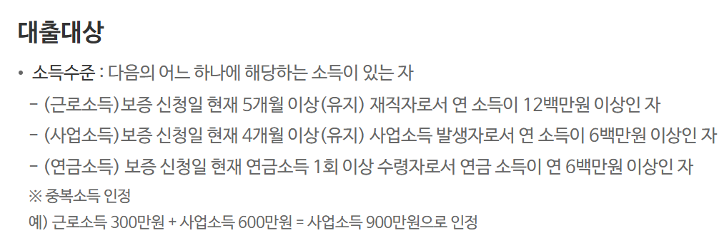 사잇돌2 대출