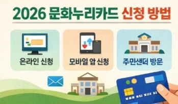 2026 문화누리카드 충전일&middot;신청 방법&middot;사용처 총정리