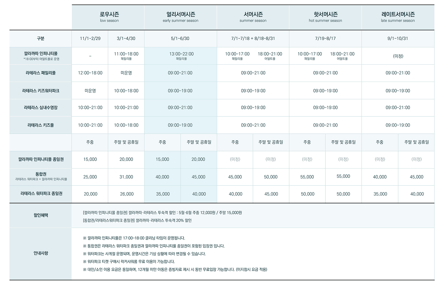 깔라까따&amp;라테라스 수영장 이용 안내