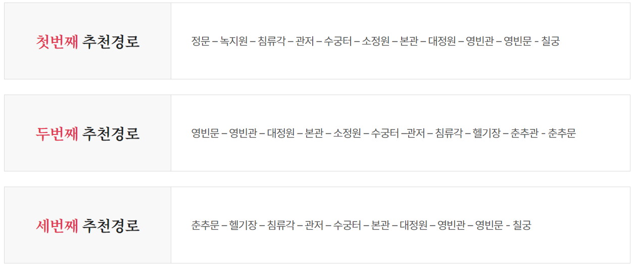 청와대관람추천경로