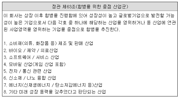합병을 위한 중점 산업군