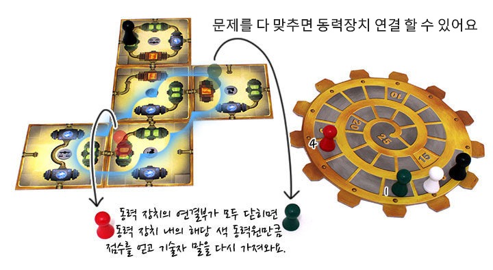 애니그마 - 점수 계산