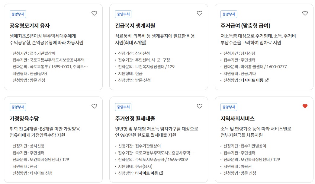 정부지원금 신청방법