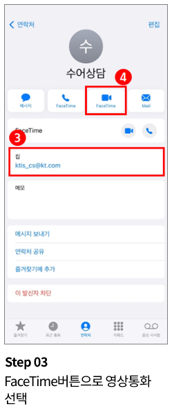 수어상담 이용방법