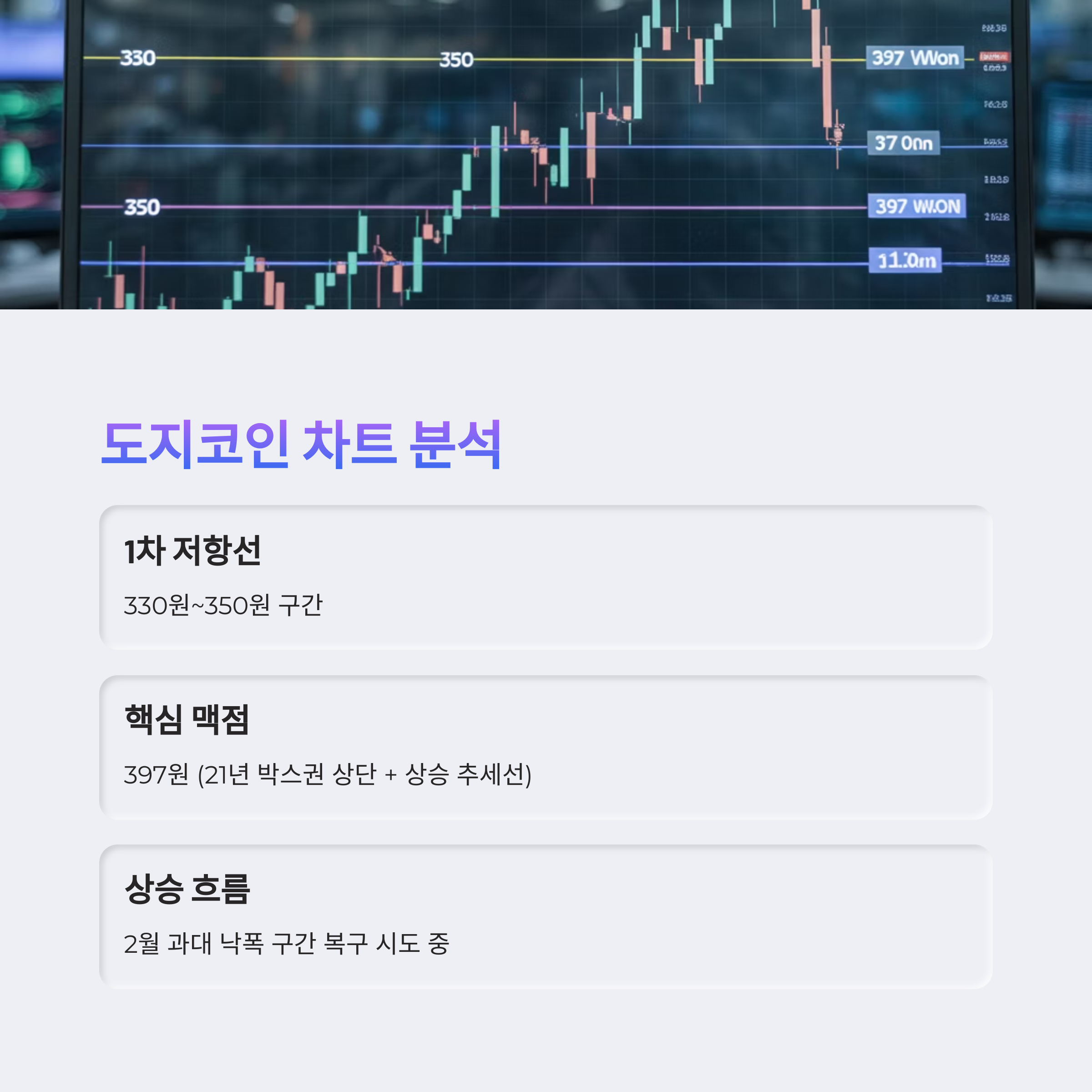 코인