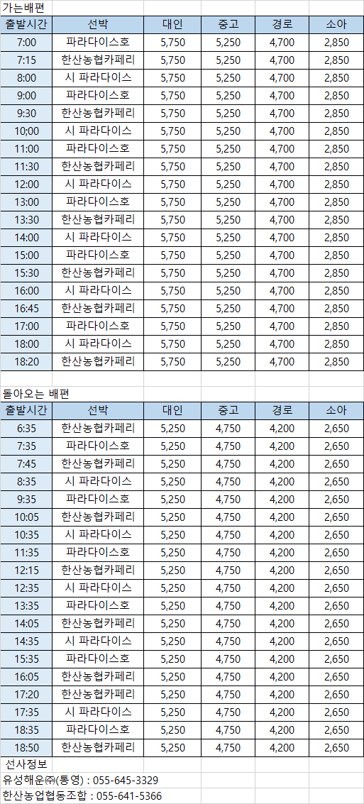 한산도 배시간표 통영 한산(제승당)