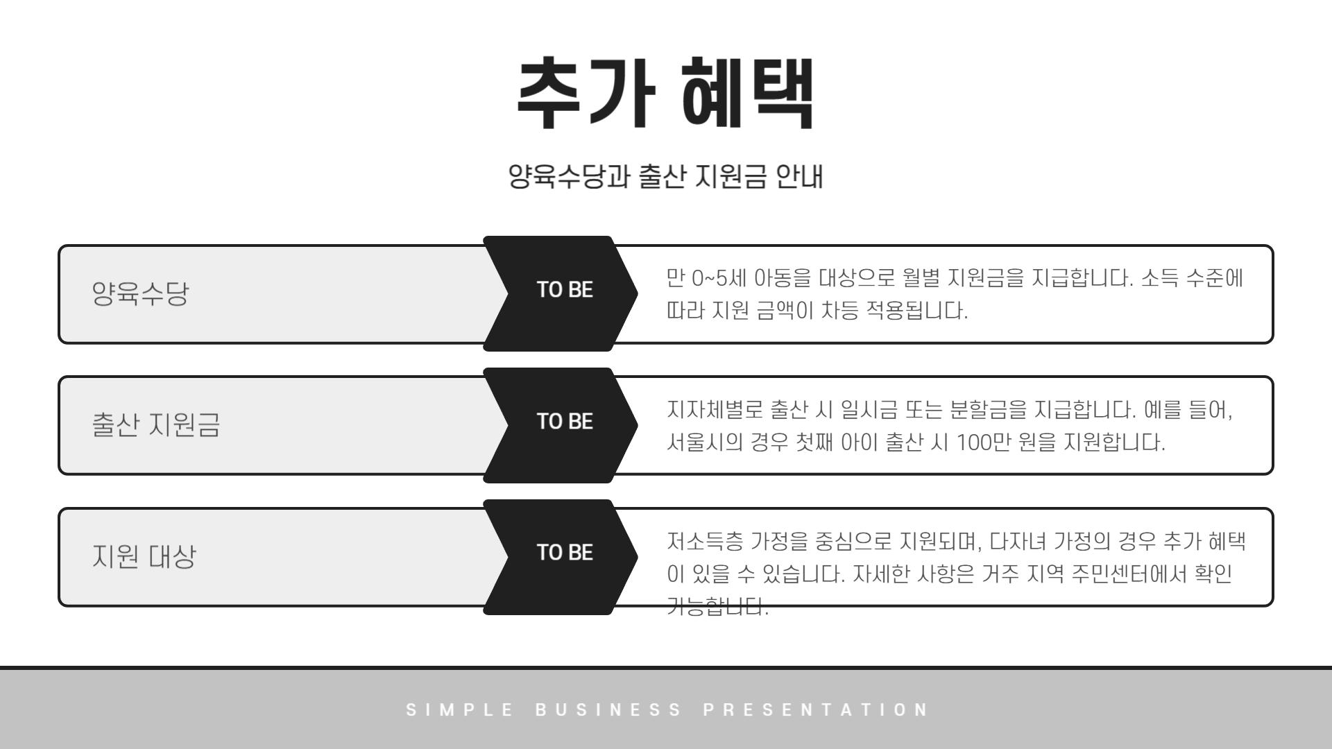 저소득층 신생아 대출_추가 혜택