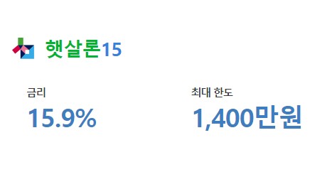 정부지원 서민대출 햇살론 유스, 햇살론뱅크, 근로자햇살론 생계자금, 햇살론15, 안전망대출Ⅱ - 금리비교, 자격조건, 대출한도, 신청은행