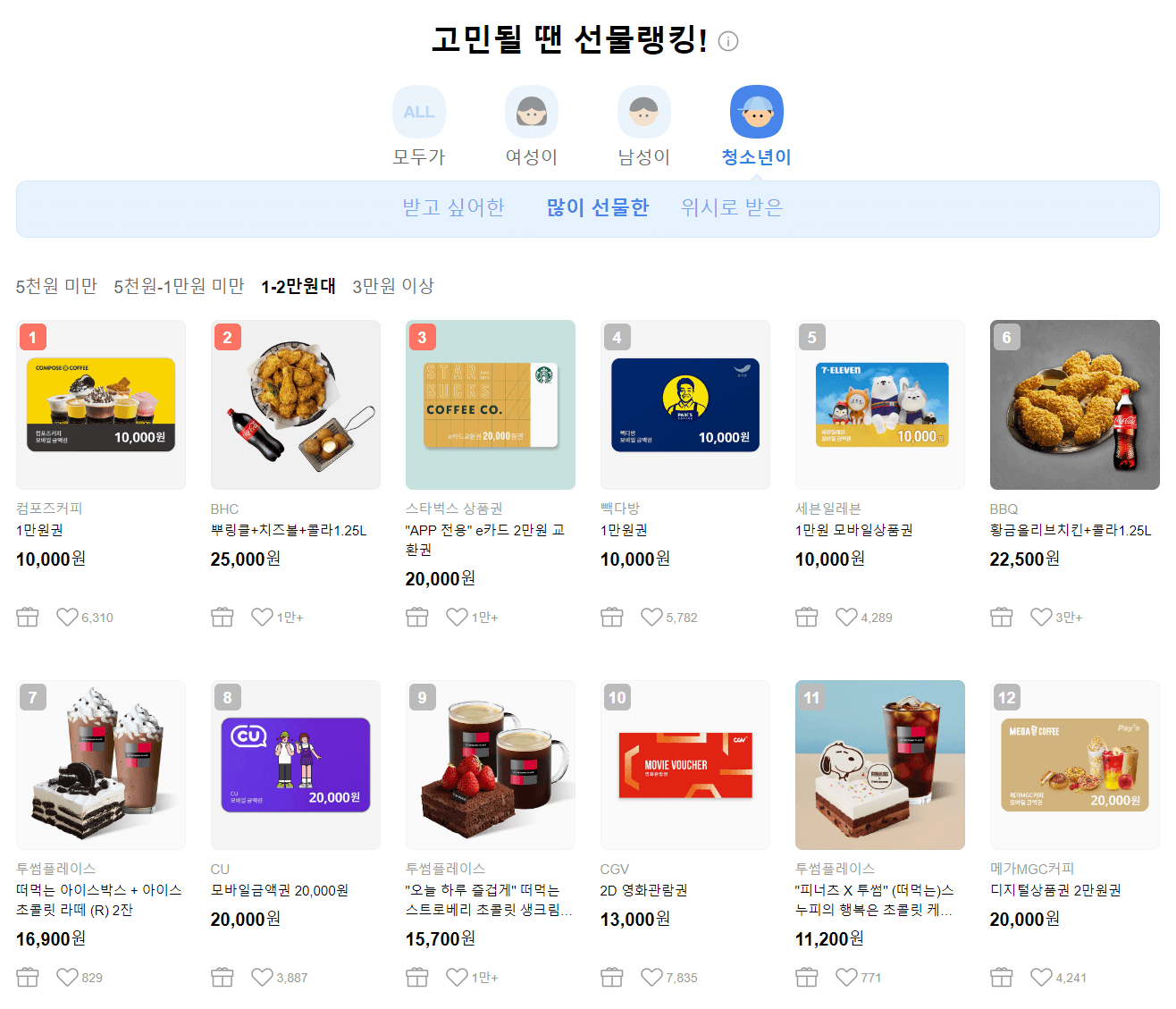 기프티콘