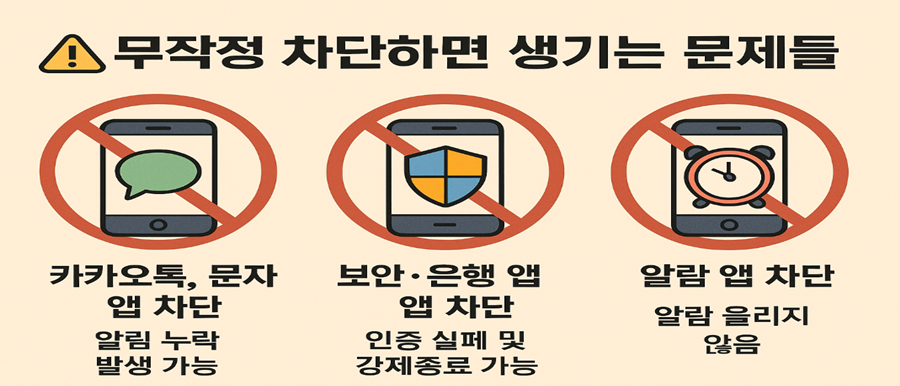 무작정 차단하면 생기는 문제들