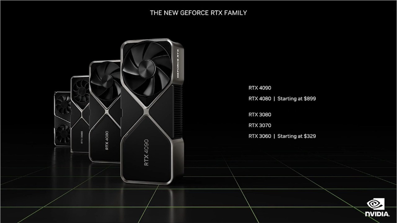 rtx4080
