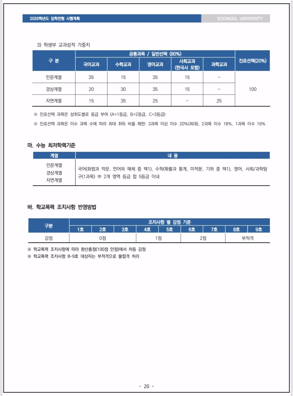 숭실대 - 2026-수시모집-논술우수자전형