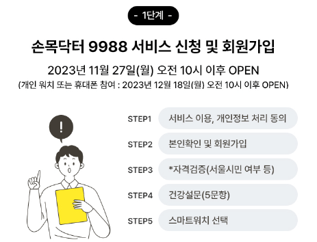 손목닥터9988 신청과정