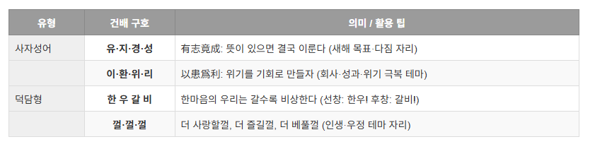 건배사