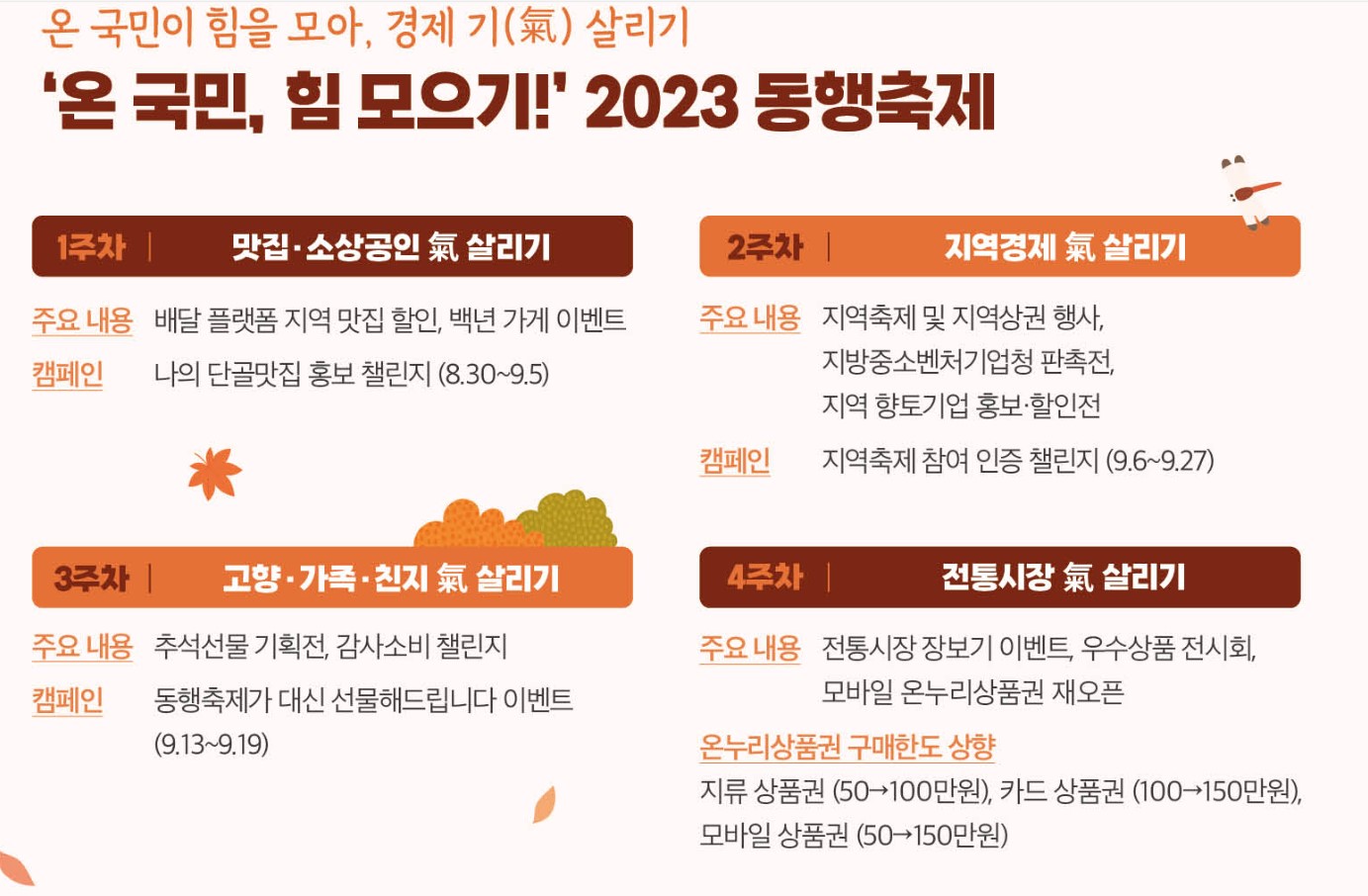 대한민국 동행축제 상생기획전