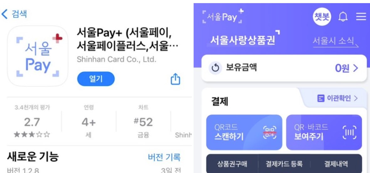 서울사랑상품권
