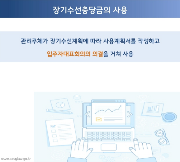 장기수선충당금 반환 확인하기 아파트 세입자