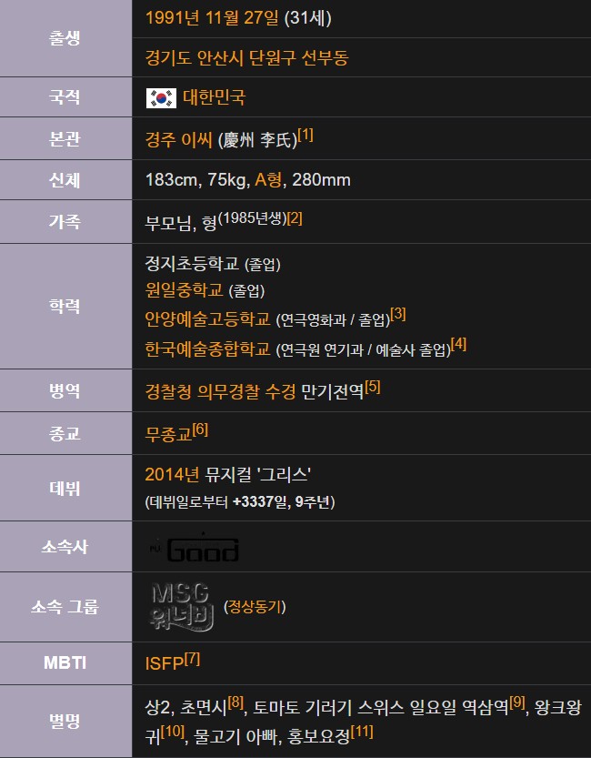 이상이 배우 프로필 나이 키 학력 드라마