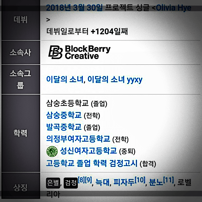 올리비아-혜-나무위키-02