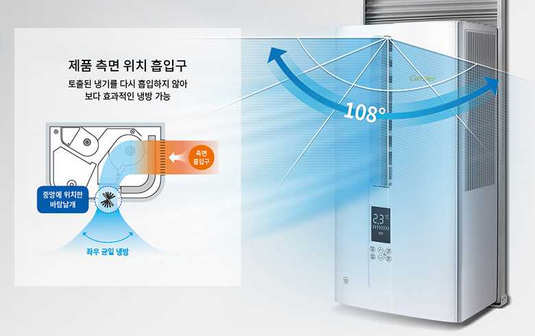 창문형 에어컨 장단점