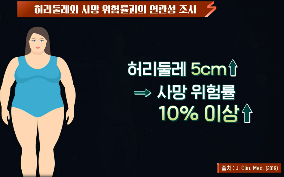 모로실