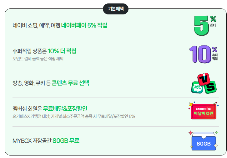 스포티비 나우 3개월 무료체험 등록 방법