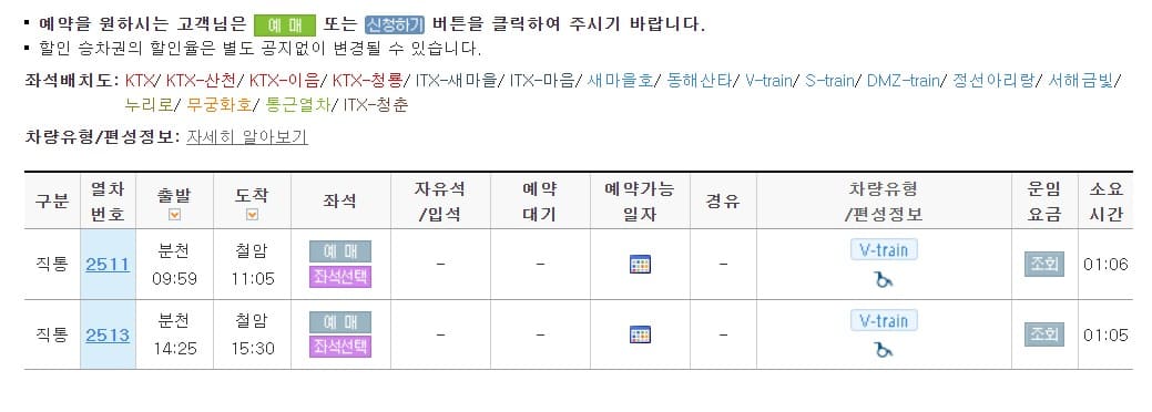 백두대간 협곡열차 시간표