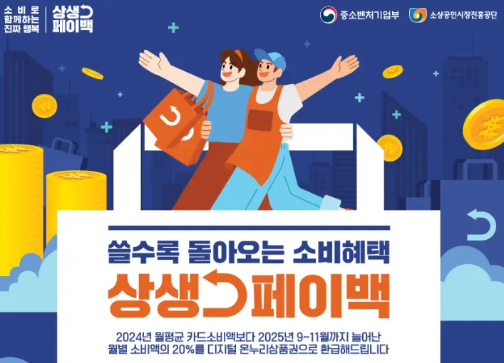 상생페이백 소비혜택