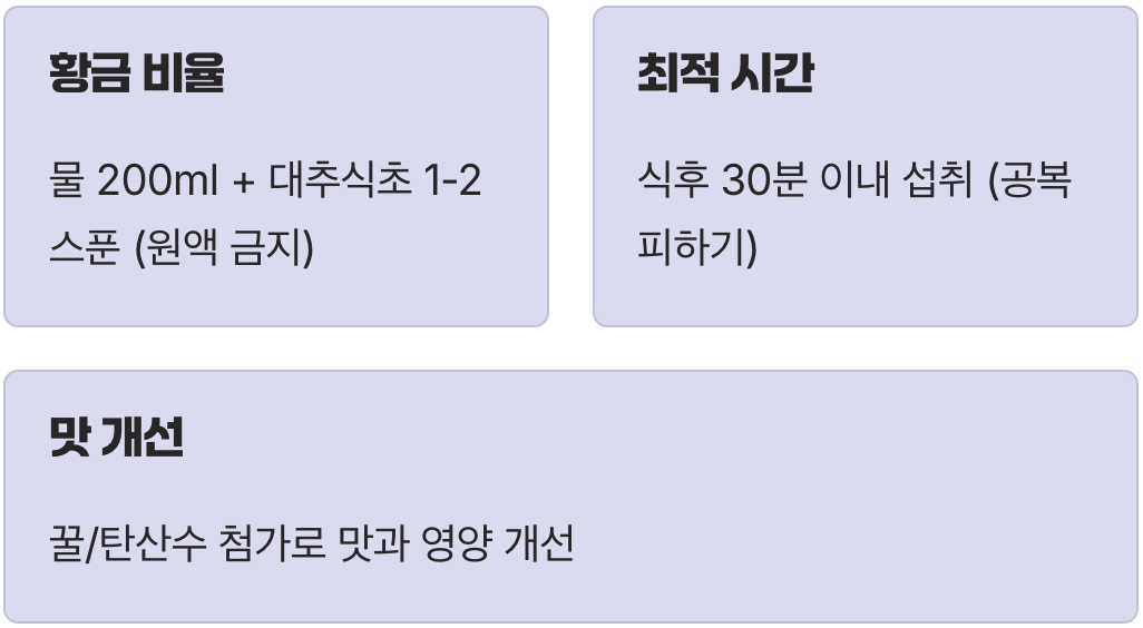 똑똑하게 마시는 법&amp;#44; 황금 비율과 시간