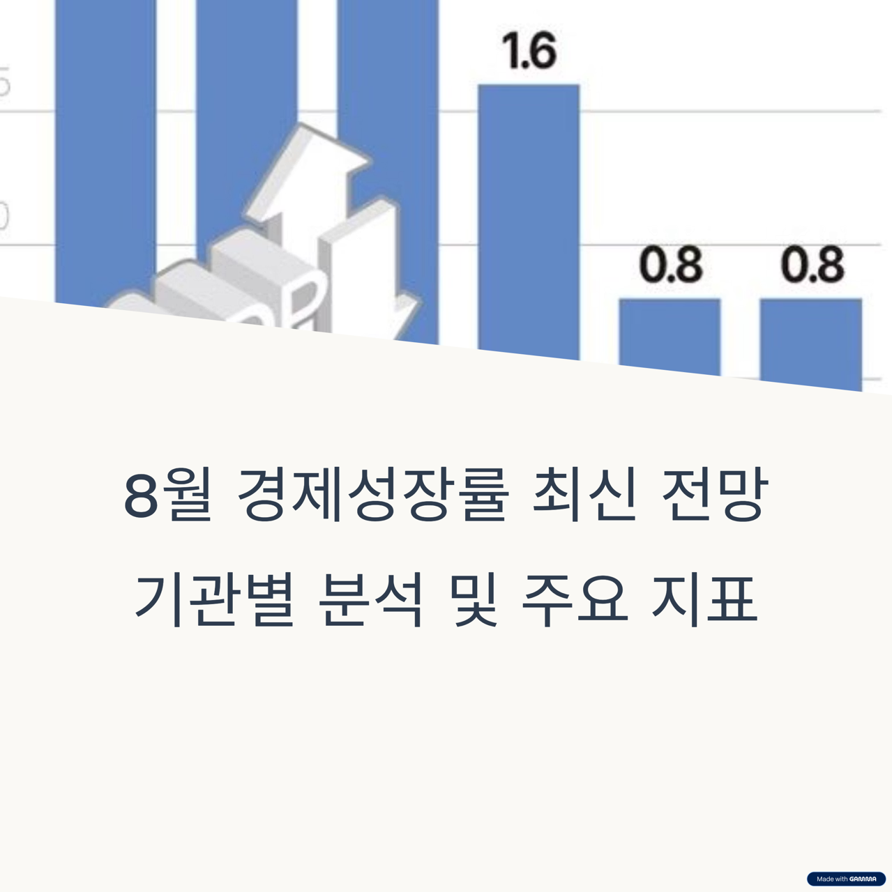 2025년8월한국경제성장율