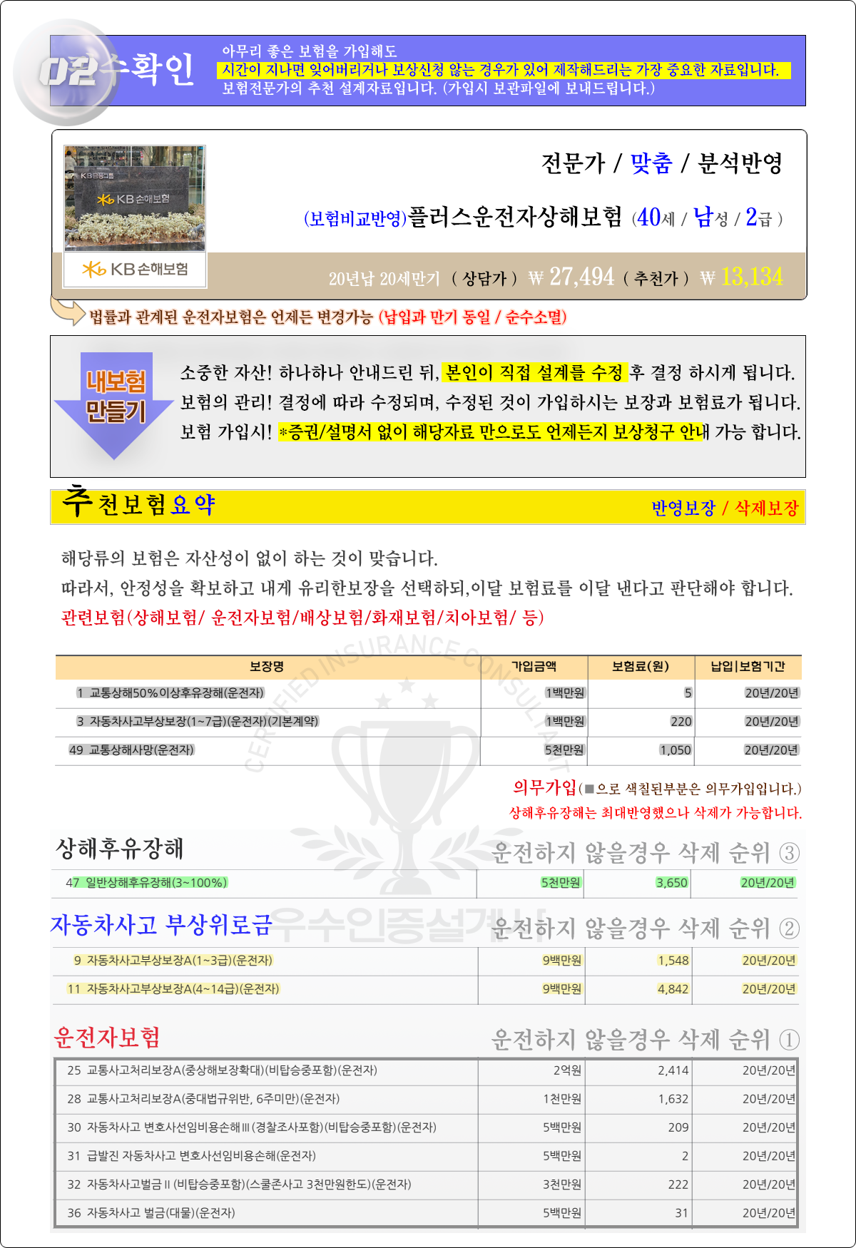 상해보험
