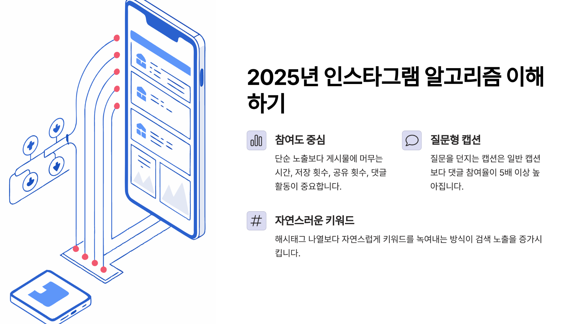 인스타그램 알고리즘 이해하기: 2025년 변화의 핵심