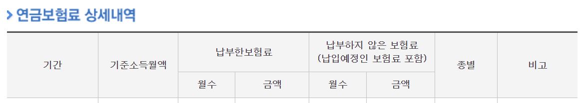 국민연금 조기수령