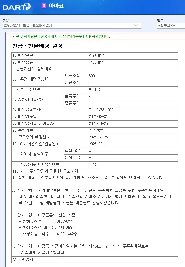 아바코(083930) 2025년 배당락일