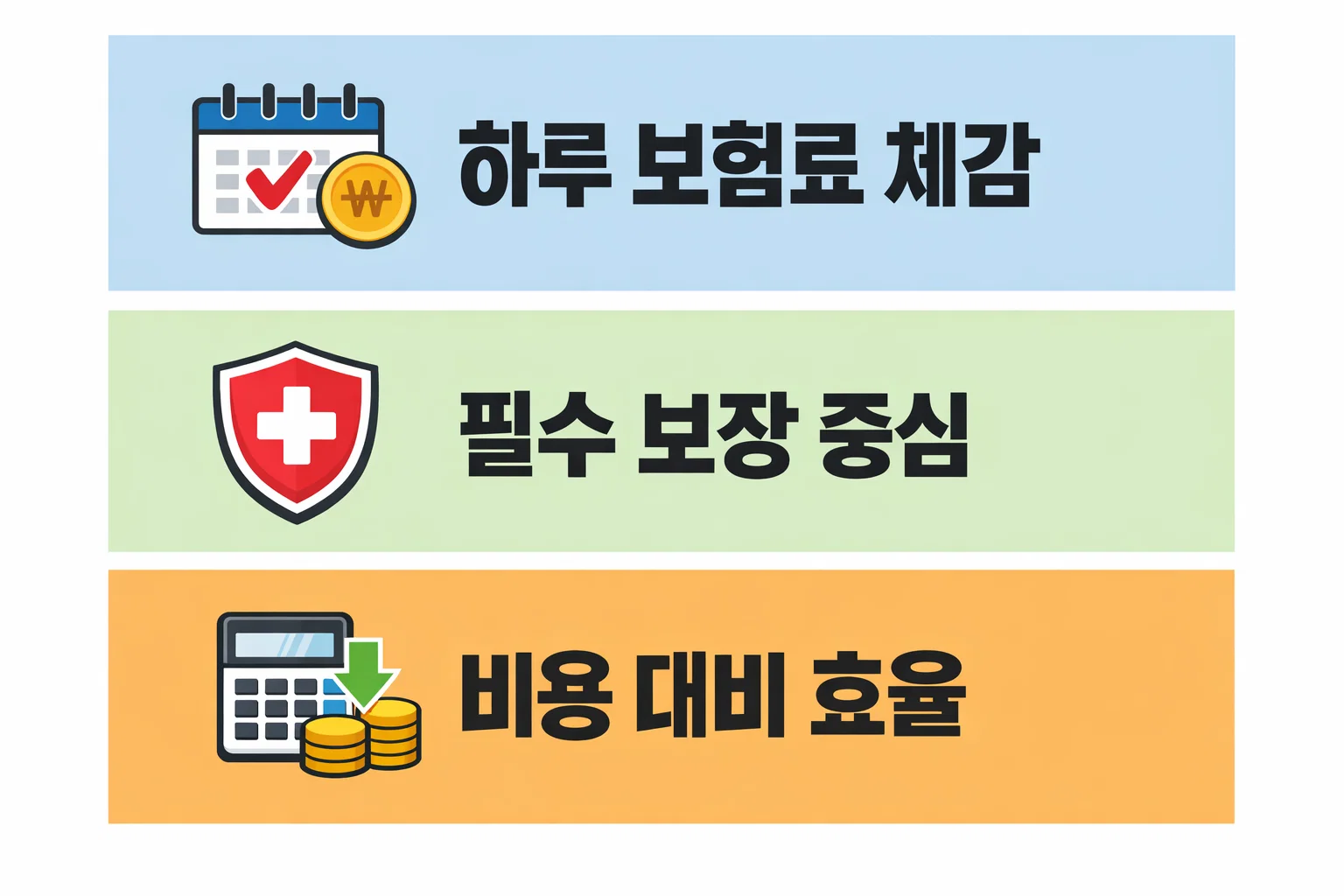 카카오 원데이 자동차보험 하루 운전 비용과 보험료 체감 수준을 비교 기준으로 정리한 이미지