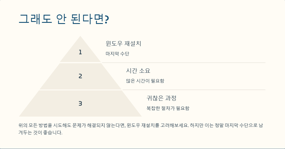 윈도우11에서 다이렉트X 오류 해결하는 법