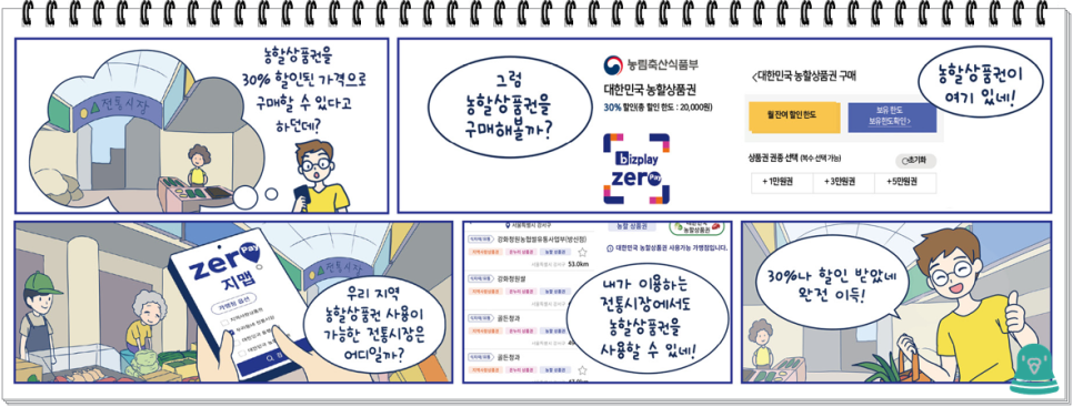 4인가족한달 생활비 식비 줄이기 절약 재테크 : 농림축산식품부 할인행사