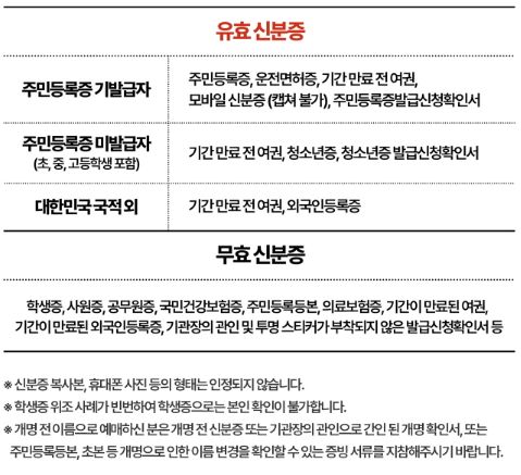신분증