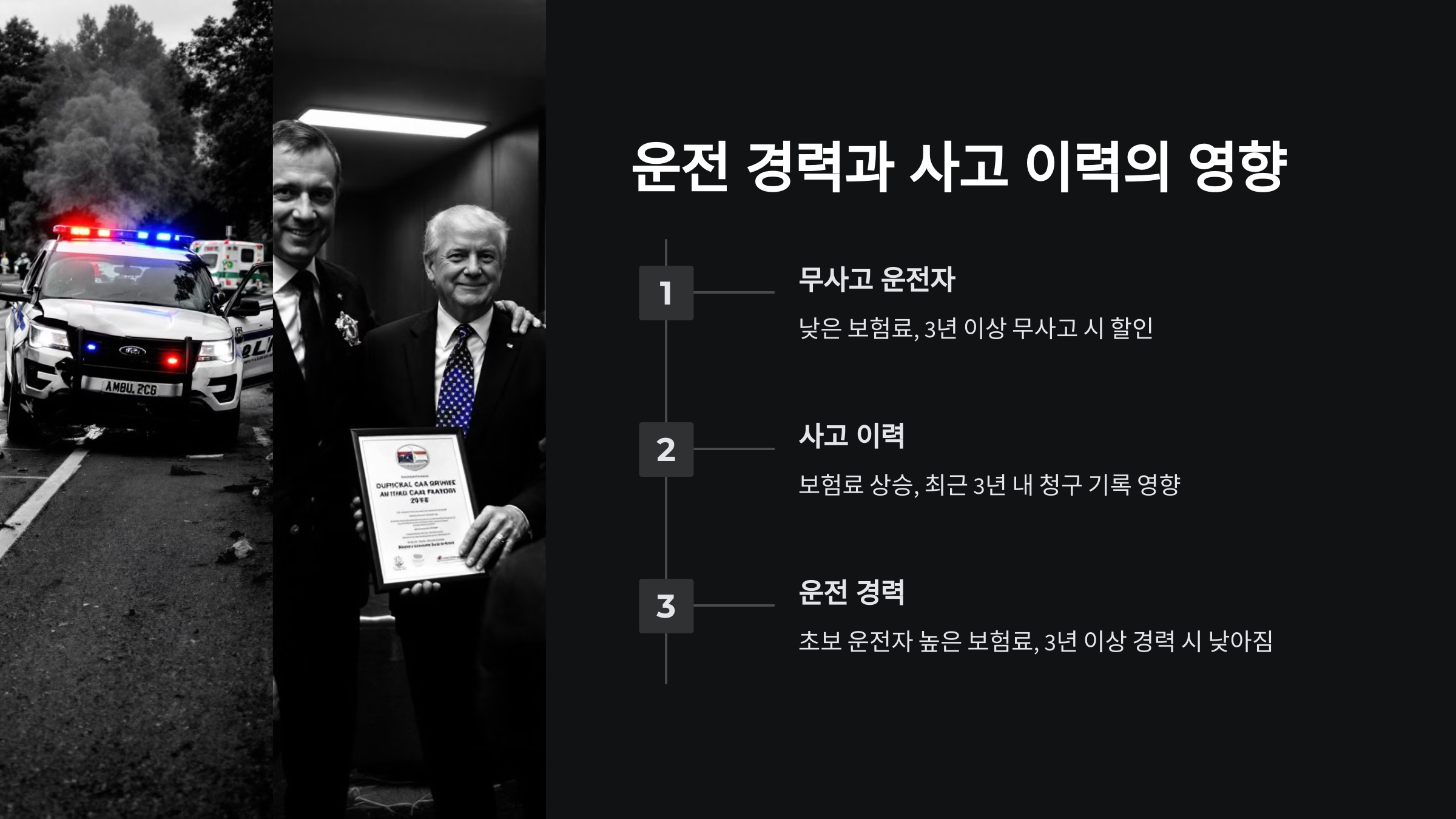 운전 경력과 사고 이력의 영향