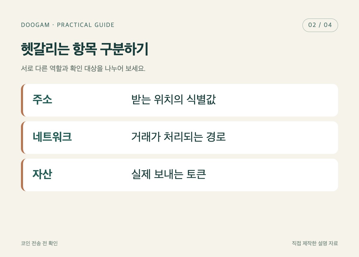 코인 전송 전 확인 항목별 확인 내용 비교